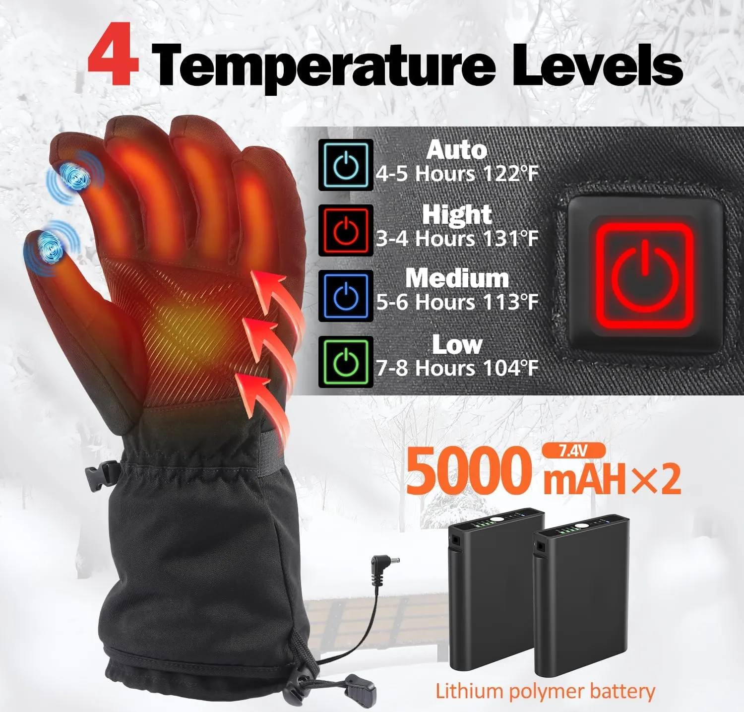 Heated Gloves for Men Women,Rechargeable Heated Gloves with 7.4V/2 5000mAh Battery 4 Temperature Levels,Waterproof Touchscreen Electric Heating Hand Warmer Gloves for Motorcycle Skiing Hunting